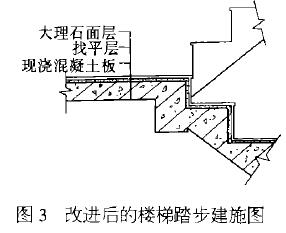 圖3 改進(jìn)后的現澆樓梯踏步建施圖